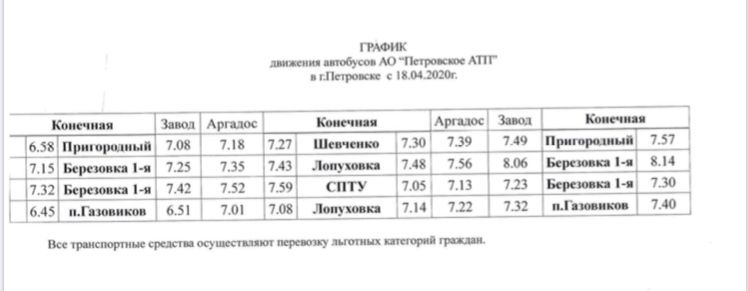 Шатура петровское расписание